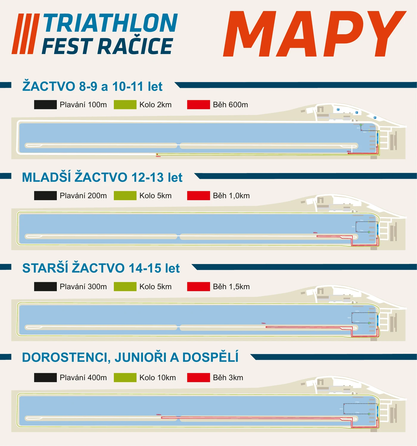 Mapy sobotních tratí v Labe aréně Račice — žactvo 8–11, 12–13, 14–15 a dorost, junioři, dospělí